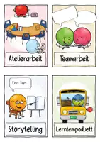 Vorschau - Poster - Methoden / Lernarrangements - 24 Transparenzkarten - Seite 3