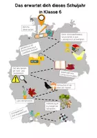 Vorschau - Poster - Lernlandkarten Deutsch - Themenübersicht - Seite 1