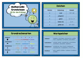 Vorschau - Merkblätter - Mathematik: Grundwissen - Merkfächer - Seite 1
