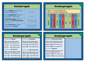 Vorschau - Merkblätter - Mathematik: Grundwissen - Merkfächer - Seite 2