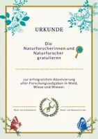 Vorschau - Mal- und Bastelvorlagen - Materialpaket Naturforscher*innen 6-12J. - Seite 3