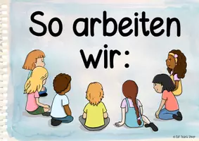 Vorschau - Bildkarten - Sozialformen - Transparenz-/Tafelkarten - Seite 1