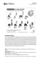 Vorschau - Arbeitsblätter - Ernährung (Grafik-Paket) - Seite 2