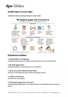 Vorschau - Arbeitsblätter - Corona-Tipps (Grafik-Paket) - Deckblatt