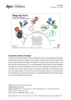 Vorschau - Arbeitsblätter - Pandemien bei Zoonosen (Grafik-Paket) - Seite 1