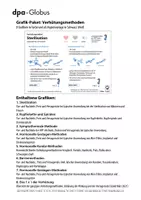 Vorschau - Arbeitsblätter - Verhütungsmethoden (Grafik-Paket) - Deckblatt