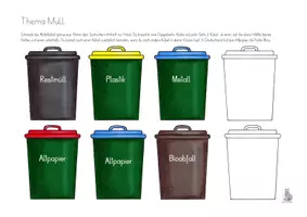 Vorschau - Arbeitsblätter - Arbeitsblätter Müll 2 Klasse Mülltrennung Altpapier Klimamaterial - Seite 2