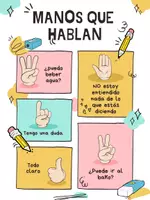 Vista previa - Decoración del aula - MANOS QUE HABLAN - Portada