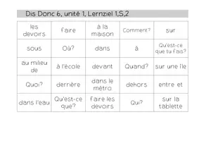 Vorschau - Spiele - Wörter gewinnen Dis Donc 6 unité 1 - Seite 3