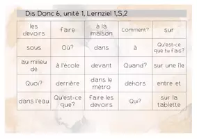 Vorschau - Spiele - Wörter gewinnen Dis Donc 6 unité 1 - Seite 2