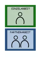 Vorschau - Präsentationen/Tafelbilder - Karten Sozialformen - Classroom Management - Seite 1