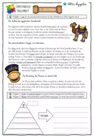 Vorschau - Arbeitsblätter - Expertenpuzzle Altes Ägypten (Familie, Pharaonen, Untertanen, Nil) - Deckblatt