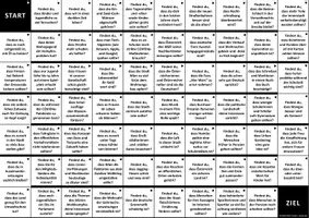 Vorschau - Spiele - Brettspiel: Meinungen ausdrücken und begründen mit „Findest du …?“ (Konversation) - Deckblatt