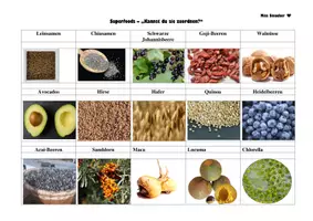 Vorschau - Spiele - "Kannst du sie zuordnen?" - Superfoods und heimische Alternativen - Seite 1