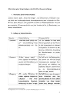 Vorschau - Stundenentwürfe - Unterrichtsentwurf: größer kleiner gleich - Deckblatt