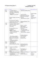 Vorschau - Unterrichtsreihen - SVP Kunsterziehung Klasse 5 Schuljahr 2012 13 - Deckblatt