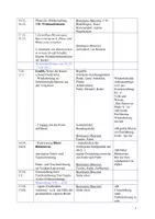 Vorschau - Unterrichtsreihen - SVP Kunsterziehung Klasse 5 Schuljahr 2012 13 - Seite 2