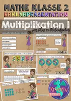 Vorschau - Fördermaterial/Inklusion - Einmaleins Einführung in die Multiplikation - Erklärpräsentation Mathematik 2 - Deckblatt
