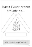 Vorschau - Unterrichtsreihen - Forscherheft zur Kartei mit Experimenten zum Thema Feuer - Seite 3