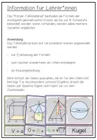 Vorschau - Poster - Raumgeometrie – Körper und Formeln im Überblick | Tafelmaterial und Poster Sekundarstufe I - Seite 1