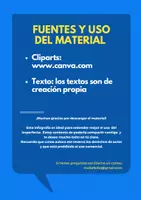Vista previa - Decoración del aula - El imperfecto - página 2