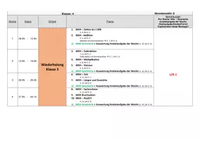 Vorschau - Lehrpläne/Lehrermaterial - Stoffverteilungsplan - Mathe Kl4. - Sachsen - Deckblatt