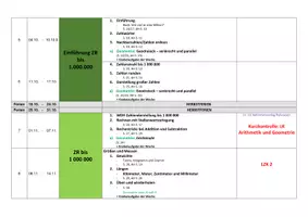 Vorschau - Lehrpläne/Lehrermaterial - Stoffverteilungsplan - Mathe Kl4. - Sachsen - Seite 1