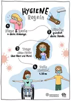 Vorschau - Poster - Hygiene/ Corona-Regeln Plakat für die Schule #diversitykids - Seite 1
