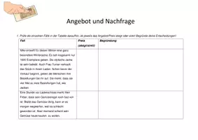 Vorschau - Arbeitsblätter - Arbeitsblatt als Übung zum Verständnis von Angebot und Nachfrage - Deckblatt