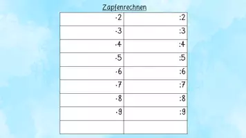 Vorschau - Fördermaterial/Inklusion - Zapfenrechnen, Kopfrechnen - Seite 3