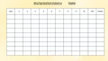 Vorschau - Fördermaterial/Inklusion - Kopfrechenakrobatik, Kopfrechnen Übungen - Seite 2
