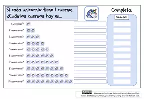 Vista previa - Juegos / Gamificación - Tablas de multiplicar COMPLETO - página 3