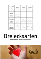 Vorschau - Arbeitsblätter - Dreiecksarten mit Hilfe einer Tabelle unterscheiden - Deckblatt