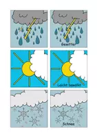 Vorschau - Präsentationen/Tafelbilder - Bildkarten Wetter - Seite 1