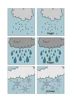 Vorschau - Präsentationen/Tafelbilder - Bildkarten Wetter - Seite 3