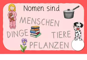 Vorschau - Poster - Nomen - Merkplakate und Checkliste - Seite 2