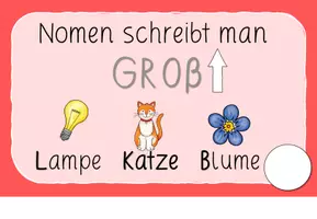 Vorschau - Poster - Nomen - Merkplakate und Checkliste - Seite 3