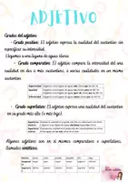 Vista previa - Refuerzo / NEE / Materiales de apoyo - RESUMEN GRAMÁTICA LENGUA ESPAÑOLA - página 3