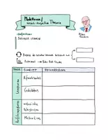 Vorschau - Arbeitsblätter - Modelllernen / sozial-kognitive Lerntheorie - Psychologie - Seite 3