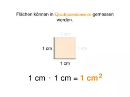 Vorschau - Arbeitsblätter - Präsentation + Arbeitsblätter: Flächeninhalte von Rechtecken - Seite 3