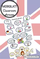 Vorschau - Präsentationen/Tafelbilder - Materialpaket Classroom phrases - Seite 2