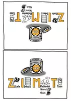 Vorschau - Bildkarten - ZIMT-Methode: professionell Unterricht reflektieren - Seite 2