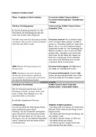 Vorschau - Stundenentwürfe - Unterrichtsentwurf - Interpretation der Kalendergeschichte "Der hilflose Knabe" - Seite 1