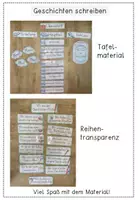 Vorschau - Unterrichtsreihen - Geschichten schreiben - Aufbau (Tafelmaterial) und Reihentransparenz - Seite 1