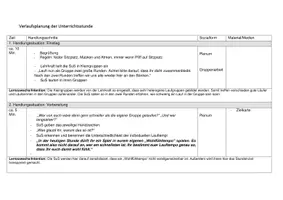 Vorschau - Stundenentwürfe - Unterrichtsentwurf Ausdauer Grundschule (Postbotenspiel) - Seite 2