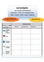 Vorschau - Arbeitsblätter - „Wir erstellen Stoffsteckbriefe“ Inhaltsfeld 1: Stoffe und Stoffeigenschaften. Thema / Kontext: Stoffe in unserer Umgebung. - Deckblatt
