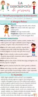 Vista previa - Unidades / Secuencias / Situaciones de Aprendizaje - Pack Preparados para describir - página 1
