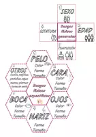 Vista previa - Unidades / Secuencias / Situaciones de Aprendizaje - Pack Preparados para describir - página 3