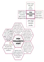Vista previa - Unidades / Secuencias / Situaciones de Aprendizaje - Rasgos físicos generales - página 2