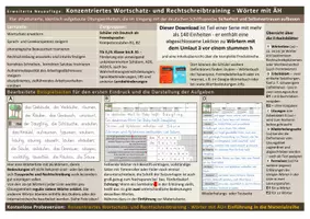 Vorschau - Arbeitsblätter - Konzentriertes Wortschatz- und Rechtschreibtraining - Wörter mit dem Umlaut ä vor dem Dehnungs-h - Seite 1